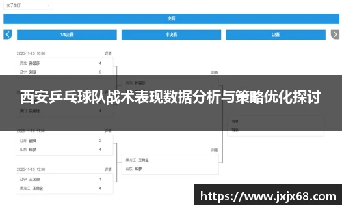 6686体育西安乒乓球队战术表现数据分析与策略优化探讨