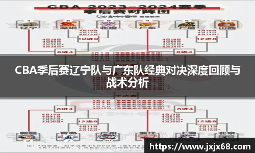 6686体育CBA季后赛辽宁队与广东队经典对决深度回顾与战术分析